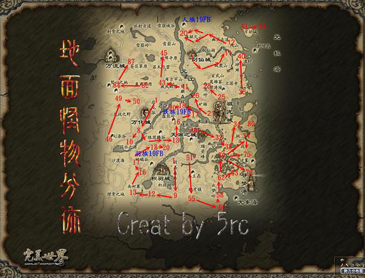 完美国际转生后升级玩法路线